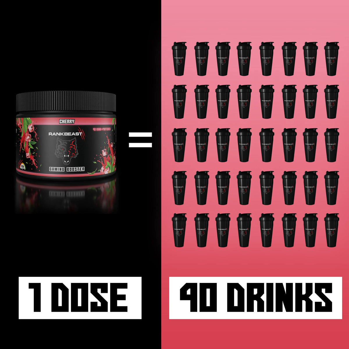 RankBeast: Premium Performance Booster - Skill Cherry